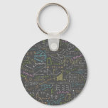 Math Lessons Keychain at Zazzle