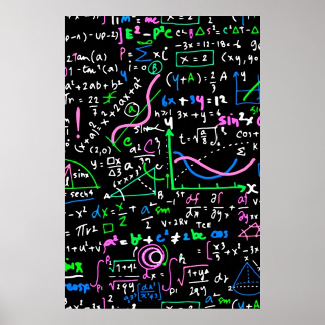 Math linear mathematics education circle poster (Front)