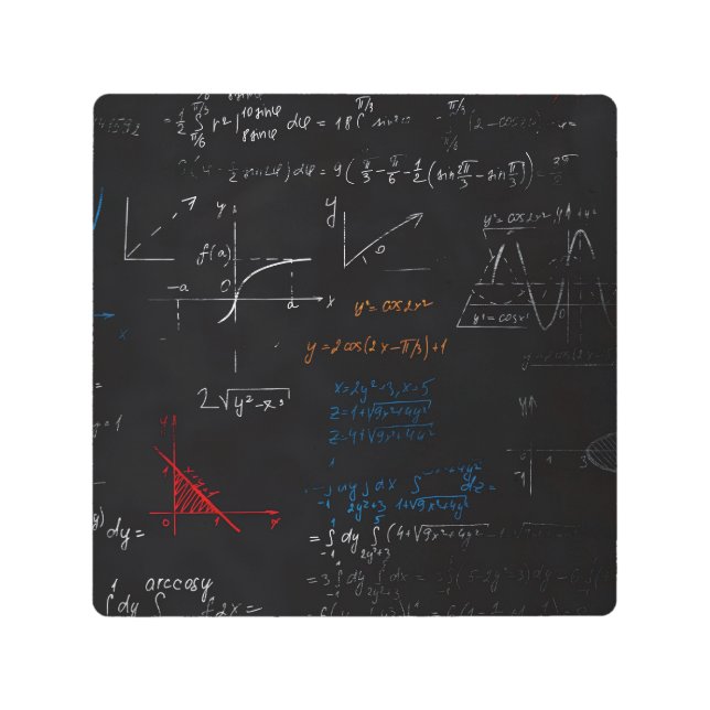 Math Metal Wall Art (Front)