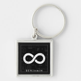 Math Monogram - Infinity Symbol Keychain