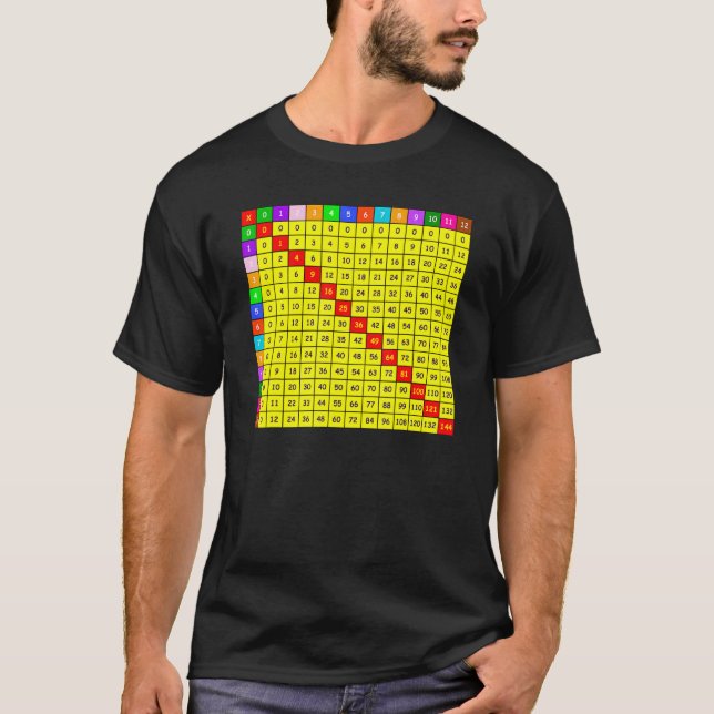 Math Multiplication Tables Learning For Kids Men W T-Shirt (Front)