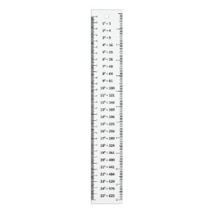 Math Perfect Squares Chart Numbers from 1 to 25 on Ruler