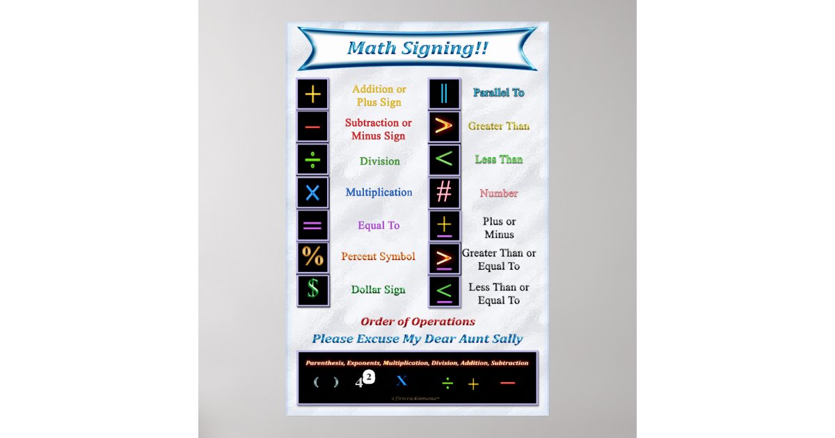 Math Total Sign Sheet.pdf Math Signing Poster | Zazzle