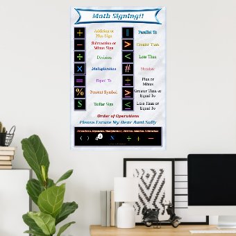 Math Signing Poster | Zazzle