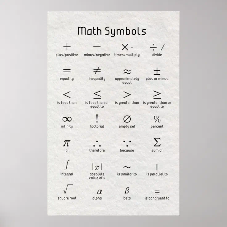 calc symbols