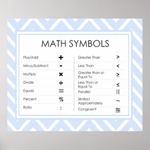 Math Symbols Poster