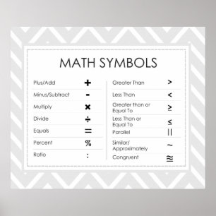 Math Symbols Poster