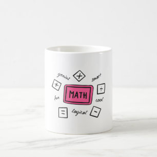 Math symbols Students and Parents Coffee Mug