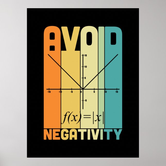 Math Teacher Avoid Negativity Poster (Front)