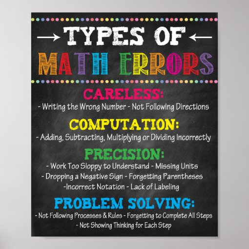 Math Teacher Classroom Printable Poster | Zazzle