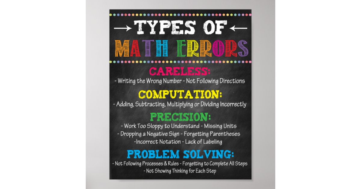 Math Teacher Classroom Printable Poster | Zazzle