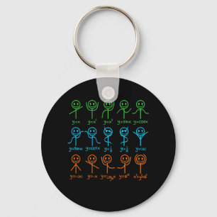 Math Teacher Dance Equation Mathematic Maths Keychain