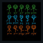 Math Teacher Dance Equation Mathematic Maths Poster<br><div class="desc">This graphic idea is for math lovers. This funny graphic / quote clothing makes all math teachers happy.</div>