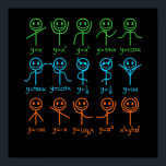 Math Teacher Dance Equation Mathematic Maths Poster<br><div class="desc">This graphic idea is for math lovers. This funny graphic / quote clothing makes all math teachers happy.</div>