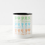 Math Teacher Dance Equation Mathematic Maths Two-Tone Coffee Mug<br><div class="desc">This graphic idea is for math lovers. This funny graphic / quote clothing makes all math teachers happy.</div>