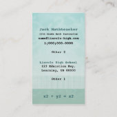 Math Teacher Equations Green Business Card (Back)