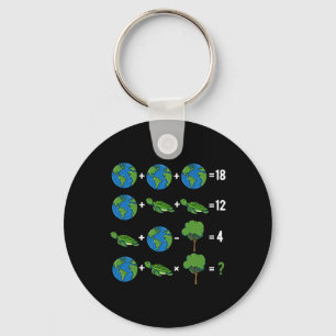 Math Teacher Humor Day Of Earth Order Of Operation Keychain