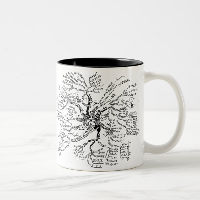 Math Tree Mug (Right)