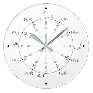 Math Wall Clocks | Zazzle