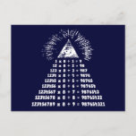 Mathemagic Postcard<br><div class="desc">Beautiful series of equations capped with the all-seeing-eye. T-shirts,  hoodies,  cards,  gifts.</div>