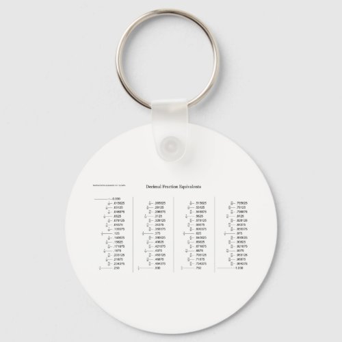 Mathematical Chart of Decimal Fraction Equivalents Keychain
