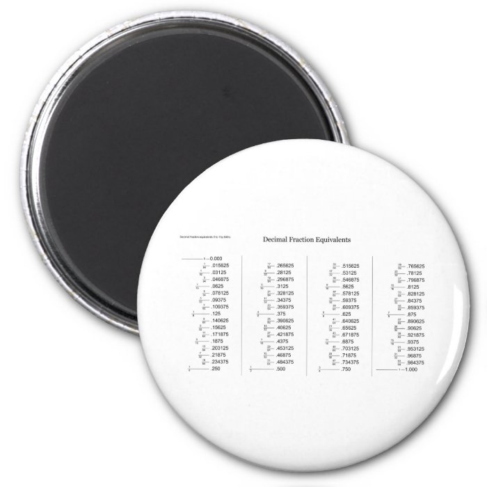 Mathematical Chart of Decimal Fraction Equivalents Magnet