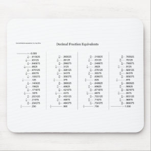 Mathematical Chart of Decimal Fraction Equivalents Mouse Pad