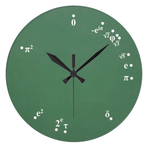 Mathematical Constants Clock