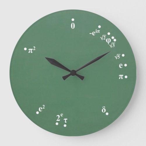 Mathematical Constants Clock chalkboard green