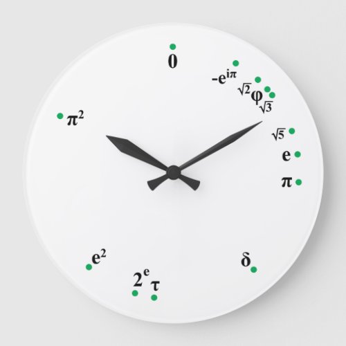 Mathematical Constants Clock green