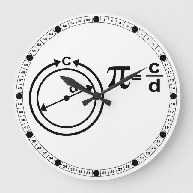 Mathematical Definition of Pi Large Clock (Front)