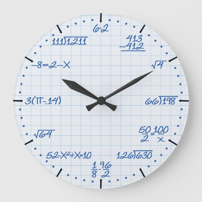 Mathematical Equations Clock (Front)