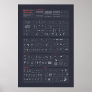 Mathematical Instruments - Dark Poster