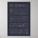 Mathematical Instruments - Dark Poster<br><div class="desc">Decorate your walls with a poster of the complete collection of tools illustrated in The Construction and Principal Uses of Mathematical Instruments.</div>