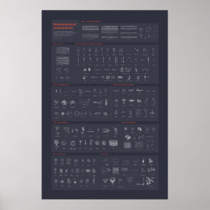 Mathematical Instruments - Dark Poster