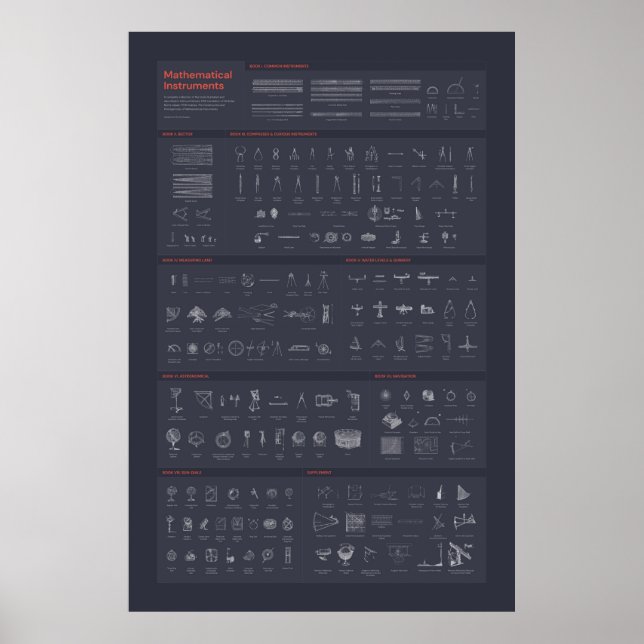 Mathematical Instruments - Dark Poster (Front)