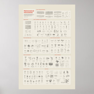 Mathematical Instruments - Light Poster