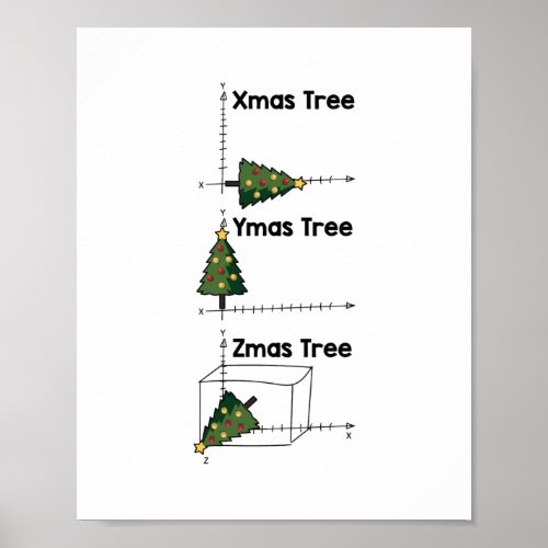 Mathematician Christmas Gifts Poster