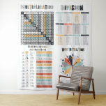 Mathematics Educational Learning Classroom Tapestry<br><div class="desc">Decorate as you educate with these visually appealing tapestries for your classroom! These math tapestries for teachers (and homeschooling parents) can be used for multiplication, division, fractions, decimals, percentages and time clock activities to keep young minds thinking analytically. Classroom decorations are also a great way to create a welcoming environment...</div>
