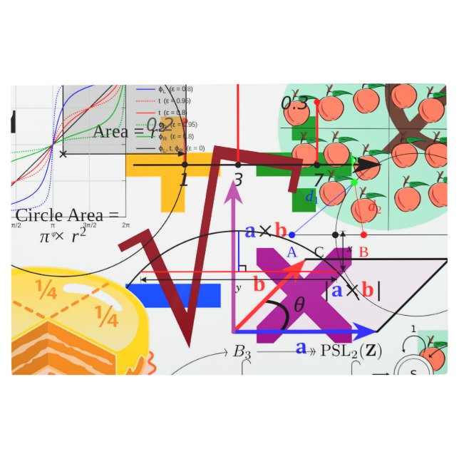 mathematics formula physics school metal print (Front)