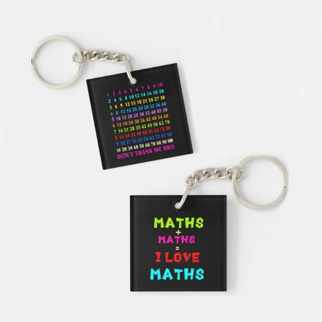 Mathematics  keychain (Creator Uploaded)