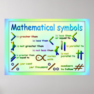 Mathematics, Mathematical symbols Poster