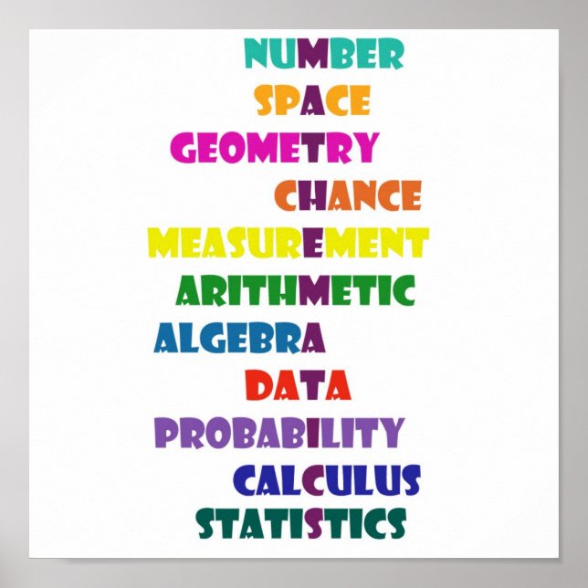 Mathematics Poster (Front)