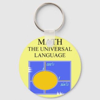 mathematics rules keychain
