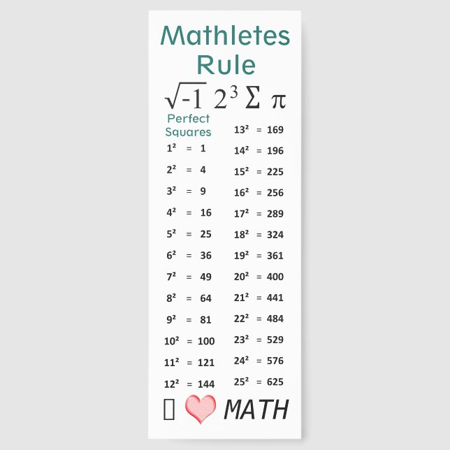 Mathletes Rule I Love Math Perfect Squares Chart Bookmarks (Front)