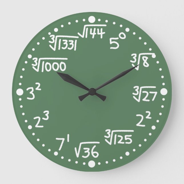 Maths Exponents Square and Cube Roots Wall Clock (Front)