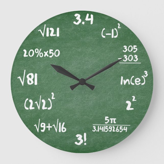 Maths Green Slate Mathematics Wall Clock (Front)
