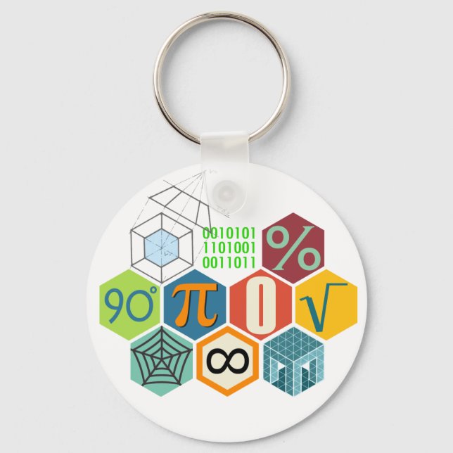 maths keychain (Front)