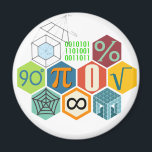 maths magnet<br><div class="desc">Maths in color! For math enthusiasts and students.</div>