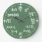 Maths Mathematical Equations Clock Version Two